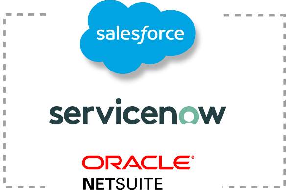 Salesforce logo